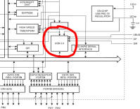 Close-up of datasheet of ATMega32U4 with hardware USB controller