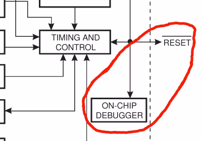 DebugWIRE block diagram from Atmel datasheet