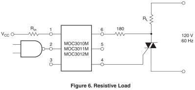 Optotriac driving a triac (except from the MOC3020 datasheet)