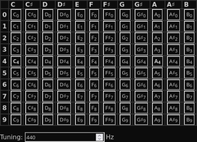 Screenshot of the table