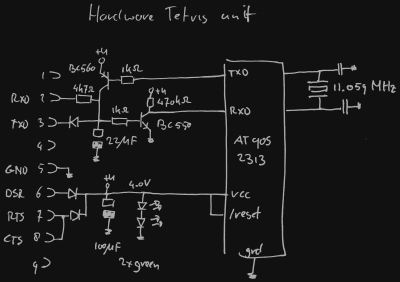 Hardware Tetris unit schematic diagram
