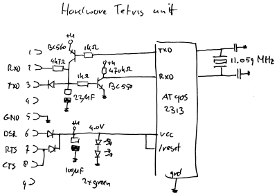 Hardware Tetris unit schematic diagram